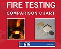Fire Testing Comparison Chart